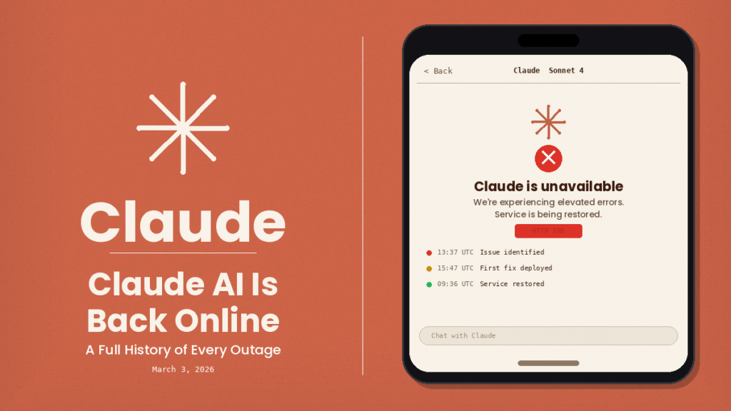 Claude AI blog banner showing the Claude asterisk logo and wordmark on a terracotta background with a phone mockup displaying an error screen, HTTP 500 badge, and outage timeline for the March 2026 global incident.