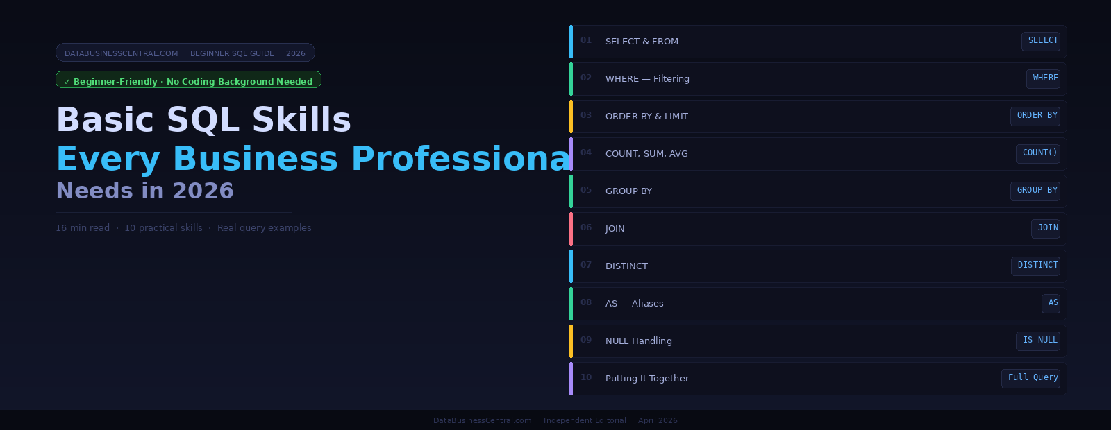 Basic SQL Skills Every Business Professional Needs in 2026 | Beginner Guide